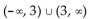 <strong>Find the domain. Write interval notation for the answer. </strong> A) B) C) D)