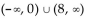 <strong>Find the domain. Write interval notation for the answer. </strong> A) B) C) D)