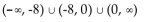 <strong>Find the domain. Write interval notation for the answer. </strong> A) B) C) D)