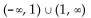 <strong>Find the domain. Write interval notation for the answer. </strong> A) B) C) D)