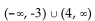 <strong>Find the domain. Write interval notation for the answer. </strong> A) B) C) D)