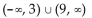 <strong>Find the domain. Write interval notation for the answer. </strong> A) B) C) D)