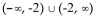 <strong>Find the domain. Write interval notation for the answer. </strong> A) B) C) D)