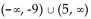 <strong>Find the domain. Write interval notation for the answer. </strong> A) B) C) D)