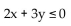 Choose the ordered pair which is a solution of the inequality. - 