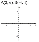 Plot the ordered pairs on the rectangular coordinate system provided.