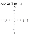 Plot the ordered pairs on the rectangular coordinate system provided.