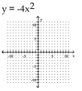 <strong>Graph. </strong> A) B) C) D)