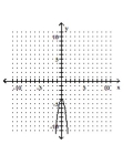 <strong>Graph. </strong> A) B) C) D)