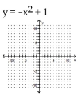 <strong>Graph. </strong> A) B) C) D)