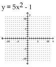 <strong>Graph. </strong> A) B) C) D)