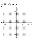 <strong>Graph. </strong> A) B) C) D)