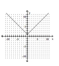 <strong>Graph. </strong> A) B) C) D)
