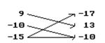 <strong>Is the following correspondence a function? </strong> A)No B)Yes