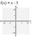 <strong>Graph the function. </strong> A) B) C) D)