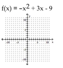 <strong>Graph the function. </strong> A) B) C) D)