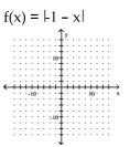 <strong>Graph the function. </strong> A) B) C) D)