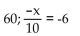 Determine whether it is true or false that the given number is a solution of the equation. -