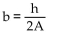 <strong>Solve for the given letter. </strong> A) B) C) D)