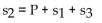<strong>Solve for the given letter. </strong> A) B) C) D)