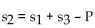 <strong>Solve for the given letter. </strong> A) B) C) D)