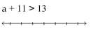 Solve and graph. Write the result in interval notation. - 