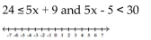 Solve and graph. - 
