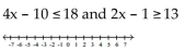 Solve and graph. - 