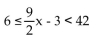 Solve. - 
