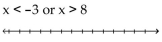 Solve the compound inequality. Express the solution using interval notation. Graph the solution set. -