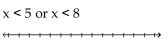 Solve the compound inequality. Express the solution using interval notation. Graph the solution set. -