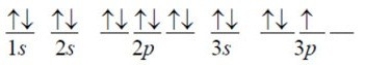<strong>Which of the following is the correct orbital diagram for phosphorus?</strong> A) B) C) D) E)