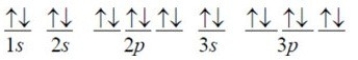<strong>Which of the following is the correct orbital diagram for phosphorus?</strong> A) B) C) D) E)