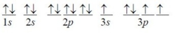 <strong>Which of the following is the correct orbital diagram for phosphorus?</strong> A) B) C) D) E)