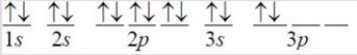 <strong>Which of the following is the correct orbital diagram for silicon?</strong> A) B) C) D) E)