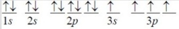 <strong>Which of the following is the correct orbital diagram for silicon?</strong> A) B) C) D) E)