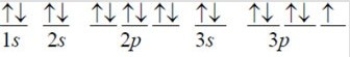 <strong>The following orbital diagram corresponds to the element ________. </strong> A)Br B)Cl C)P D)S E)Si