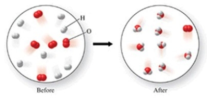 Which of the following is the best (simplest)balanced equation to represent the chemical reaction shown in the figure on any scale?