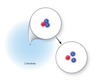 <strong>The correct isotope symbol for the isotope in the figure is: </strong> A) B) C) D) E)