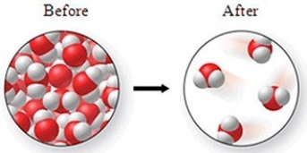 <strong>Consider the following transformation. Which of the statements best describes the process?  </strong> A)A chemical change occurs in which atoms rearrange to form a new compound. B)A chemical change occurs in which an ionic compound is formed from diatomic elements. C)A chemical change occurs in which no atoms rearrange to form a new substance. D)A physical change occurs in which no atoms rearrange to form a new substance. E)A physical change occurs in which atoms rearrange to form a new compound. <div style=padding-top: 35px> 