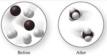 <strong>Consider the following transformation. Which of the statements best describes the process?  </strong> A)A physical change occurs in which no atoms rearrange. B)A physical change occurs in which atoms rearrange to form a new compound. C)A chemical change occurs in which no atoms rearrange. D)A chemical change occurs in which atoms rearrange to form a new compound. E)A chemical change occurs in which an ionic compound is formed from diatomic elements. <div style=padding-top: 35px> 