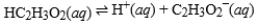 <strong>Acetic acid is the active ingredient in vinegar. In a solution of acetic acid, the following equilibrium is established. The equilibrium constant for this reaction is 1.5 × 10<sup>-5</sup>. What is the equilibrium constant for the following reaction? </strong> A) 1.8 × 10<sup>-5</sup> B) 4.2 × 10<sup>-3</sup> C) 6.6 × 10<sup>4</sup> D) 3.1 × 10<sup>9</sup>