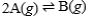 <strong>Suppose that the equilibrium constant for the chemical reaction is 2.8 x 10<sup>7</sup>. What is the equilibrium constant for the following reaction? </strong> A) 3.6 × 10<sup>-8</sup> B) 2.1 × 10<sup>-4</sup> C) 4.8 × 10<sup>3</sup> D) 3.3 × 10<sup>7</sup>