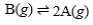 <strong>Suppose that the equilibrium constant for the chemical reaction is 2.8 x 10<sup>7</sup>. What is the equilibrium constant for the following reaction? </strong> A) 3.6 × 10<sup>-8</sup> B) 2.1 × 10<sup>-4</sup> C) 4.8 × 10<sup>3</sup> D) 3.3 × 10<sup>7</sup>
