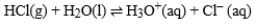 In the reaction of HCl with water: The following species forms. In the given energy diagram, which letter represents this species?