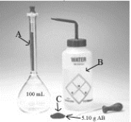 The following photograph shows the laboratory apparatus required for preparing an aqueous solution of the hypothetical compound AB (150.5 g/mol). What will be the molarity of the solution when the preparation is complete?
