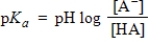 <strong>Identify the Henderson-Hasselbalch equation.</strong> A)   B)   C)   D)   <div style=padding-top: 35px> 