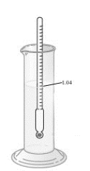 Consider the urinometer shown used to make a measurement at 25 °C. What is the density of the liquid shown at the same temperature?
