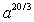 <strong>Simplify:  </strong> A)   B)   C)   D)   E)   <div style=padding-top: 35px> 