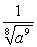 <strong>Rewrite the following exponential expression as a radical expression:  </strong> A)   B)   C)   D)   E)   <div style=padding-top: 35px> 